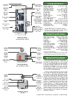 Предварительный просмотр 2 страницы BI RDP-12 Quick Start Manual