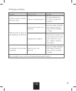 Предварительный просмотр 85 страницы BiAL ELS User Manual