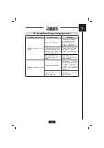 Предварительный просмотр 15 страницы Bialetti BLT01 Instructions For Use Manual