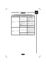 Предварительный просмотр 43 страницы Bialetti BLT01 Instructions For Use Manual