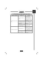 Предварительный просмотр 71 страницы Bialetti BLT01 Instructions For Use Manual