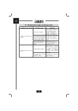 Предварительный просмотр 16 страницы Bialetti BLT03 Instructions For Use Manual