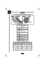 Предварительный просмотр 52 страницы Bialetti BLT03 Instructions For Use Manual