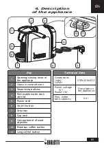 Предварительный просмотр 41 страницы Bialetti BREAK AUTOMATIC Instructions For Use Manual