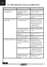 Preview for 64 page of Bialetti BREAK CF67 Instructions For Use Manual