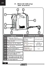 Предварительный просмотр 80 страницы Bialetti BREAK CF67 Instructions For Use Manual