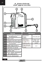 Предварительный просмотр 12 страницы Bialetti BREAK CF67S Instructions For Use Manual