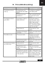 Preview for 39 page of Bialetti CF45 Instructions For Use Manual