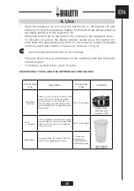 Предварительный просмотр 25 страницы Bialetti FMX04 Instructions For Use Manual