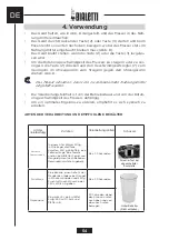 Предварительный просмотр 54 страницы Bialetti FMX04 Instructions For Use Manual