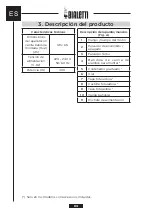 Предварительный просмотр 84 страницы Bialetti FMX05 Instructions For Use Manual