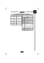 Предварительный просмотр 9 страницы Bialetti FRL01 Instructions For Use Manual