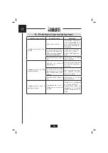 Предварительный просмотр 16 страницы Bialetti FRL01 Instructions For Use Manual