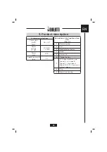 Предварительный просмотр 23 страницы Bialetti FRL01 Instructions For Use Manual