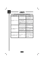 Предварительный просмотр 30 страницы Bialetti FRL01 Instructions For Use Manual