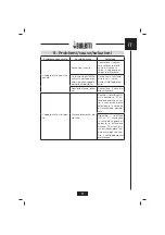 Предварительный просмотр 17 страницы Bialetti IMP04 Instructions For Use Manual