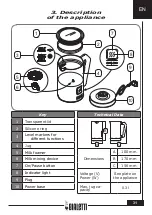 Предварительный просмотр 31 страницы Bialetti MKF02 Instructions For Use Manual