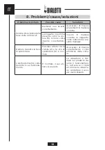 Preview for 18 page of Bialetti SLW06 Instructions For Use Manual