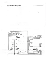 Предварительный просмотр 11 страницы Biamp 83 B Series Operation Manual