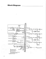 Предварительный просмотр 22 страницы Biamp 83 B Series Operation Manual