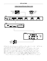 Предварительный просмотр 7 страницы Biamp ADVANTAGE 301e Operation Manual