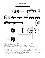 Предварительный просмотр 9 страницы Biamp ADVANTAGE 301e Operation Manual