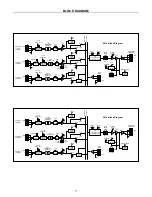 Предварительный просмотр 11 страницы Biamp ADVANTAGE 301e Operation Manual