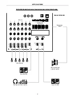 Предварительный просмотр 13 страницы Biamp ADVANTAGE IWA 6/120 Operation Manual