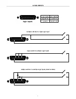 Предварительный просмотр 8 страницы Biamp ADVANTAGE PMX84 Operation Manual