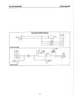 Preview for 18 page of Biamp Advantage System One Operating Manual