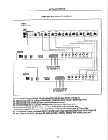 Preview for 28 page of Biamp Advantage System One Operating Manual