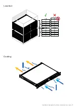 Preview for 7 page of Biamp ALC-1604AN Installation & Operation Manual