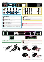 Preview for 9 page of Biamp ALC-1604AN Installation & Operation Manual