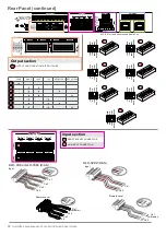 Preview for 10 page of Biamp ALC-1604AN Installation & Operation Manual