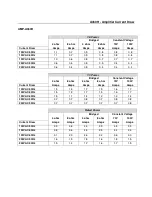 Preview for 6 page of Biamp AMP-A460H Operation Manual