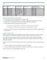 Preview for 13 page of Biamp Cambridge Qt 300 Installation And Operation Manual