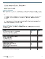 Preview for 15 page of Biamp Cambridge Qt 300 Installation And Operation Manual