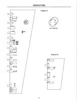 Preview for 17 page of Biamp columbia 24+/488 Operation Manual