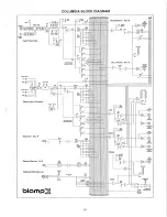 Preview for 20 page of Biamp columbia 24+/488 Operation Manual