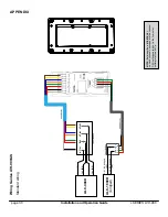 Предварительный просмотр 30 страницы Biamp Community L Series Installation & Operation Manual