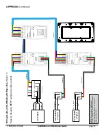 Предварительный просмотр 31 страницы Biamp Community L Series Installation & Operation Manual