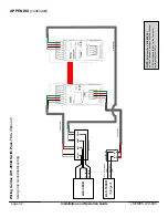 Предварительный просмотр 32 страницы Biamp Community L Series Installation & Operation Manual