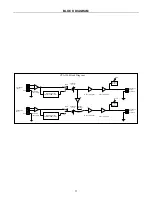 Preview for 13 page of Biamp CPA 130 Operation Manual