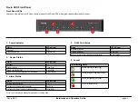 Предварительный просмотр 5 страницы Biamp Devio SCX 400 Installation & Operation Manual