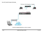 Предварительный просмотр 6 страницы Biamp Devio SCX 400 Installation & Operation Manual