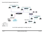 Предварительный просмотр 10 страницы Biamp Devio SCX 400 Installation & Operation Manual