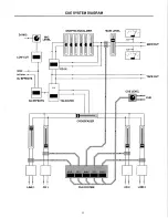 Preview for 7 page of Biamp DJ 3600 Operation Manual