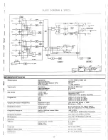 Предварительный просмотр 16 страницы Biamp DJ 4001 Operator'S Manual