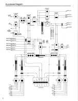 Preview for 4 page of Biamp DJ 5001 Operation Manual