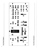 Preview for 6 page of Biamp DJ 5001 Operation Manual